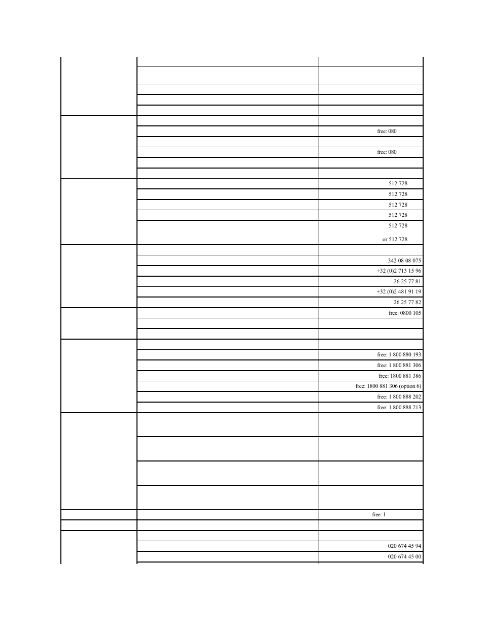Dell PowerVault LTO4-120HH User Manual | Page 8 / 49