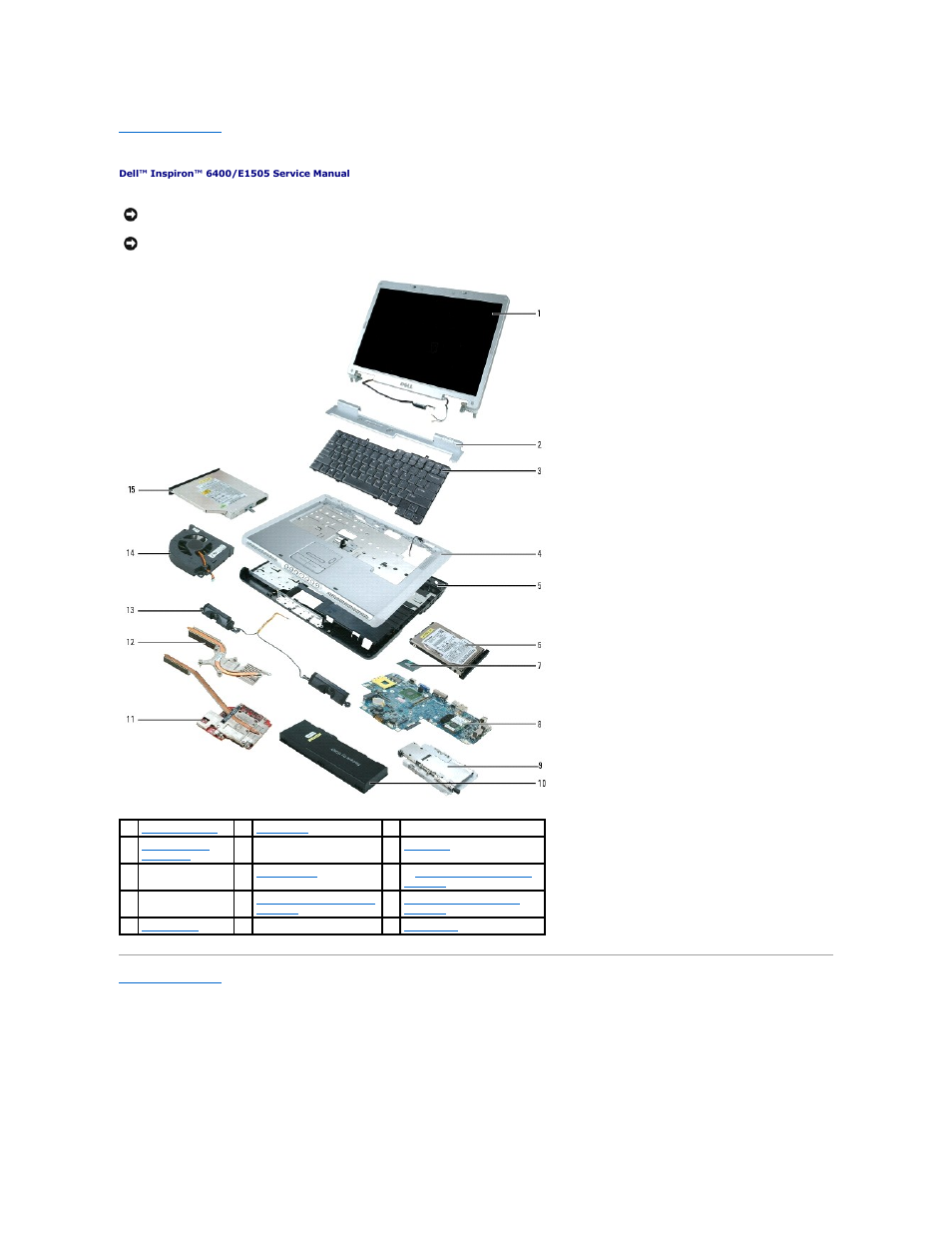 System components | Dell Inspiron 6400 User Manual | Page 13 / 45