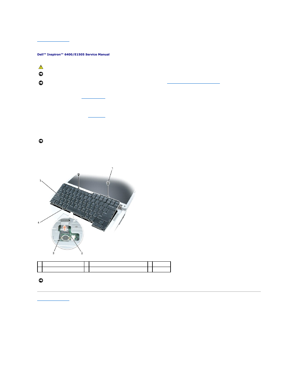 Keyboard | Dell Inspiron 6400 User Manual | Page 28 / 45