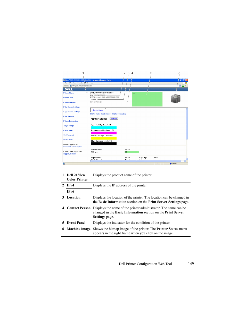 Dell 2150cn/cdn Color Laser Printer User Manual | Page 151 / 495