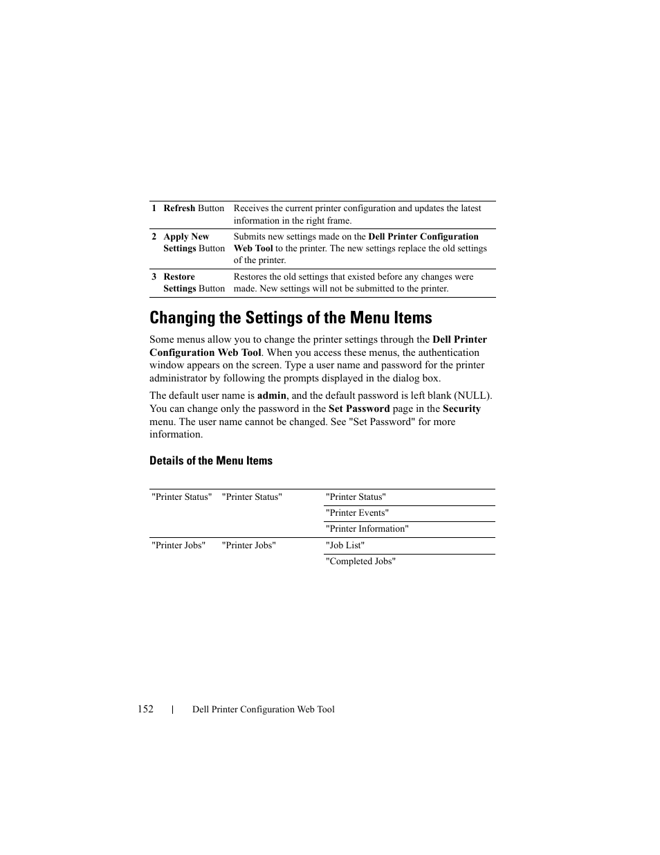 Changing the settings of the menu items, Details of the menu items | Dell 2150cn/cdn Color Laser Printer User Manual | Page 154 / 495