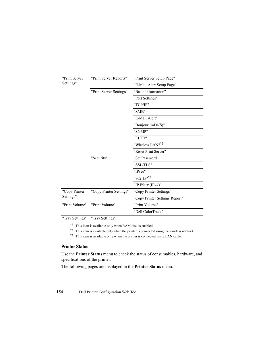 Printer status | Dell 2150cn/cdn Color Laser Printer User Manual | Page 156 / 495