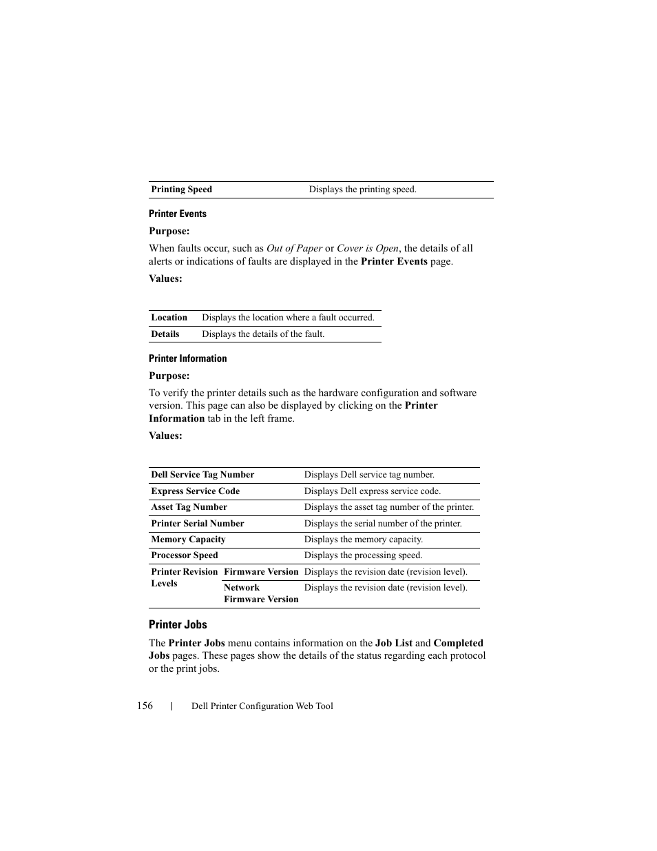 Printer jobs, Printer events, Printer information | Dell 2150cn/cdn Color Laser Printer User Manual | Page 158 / 495