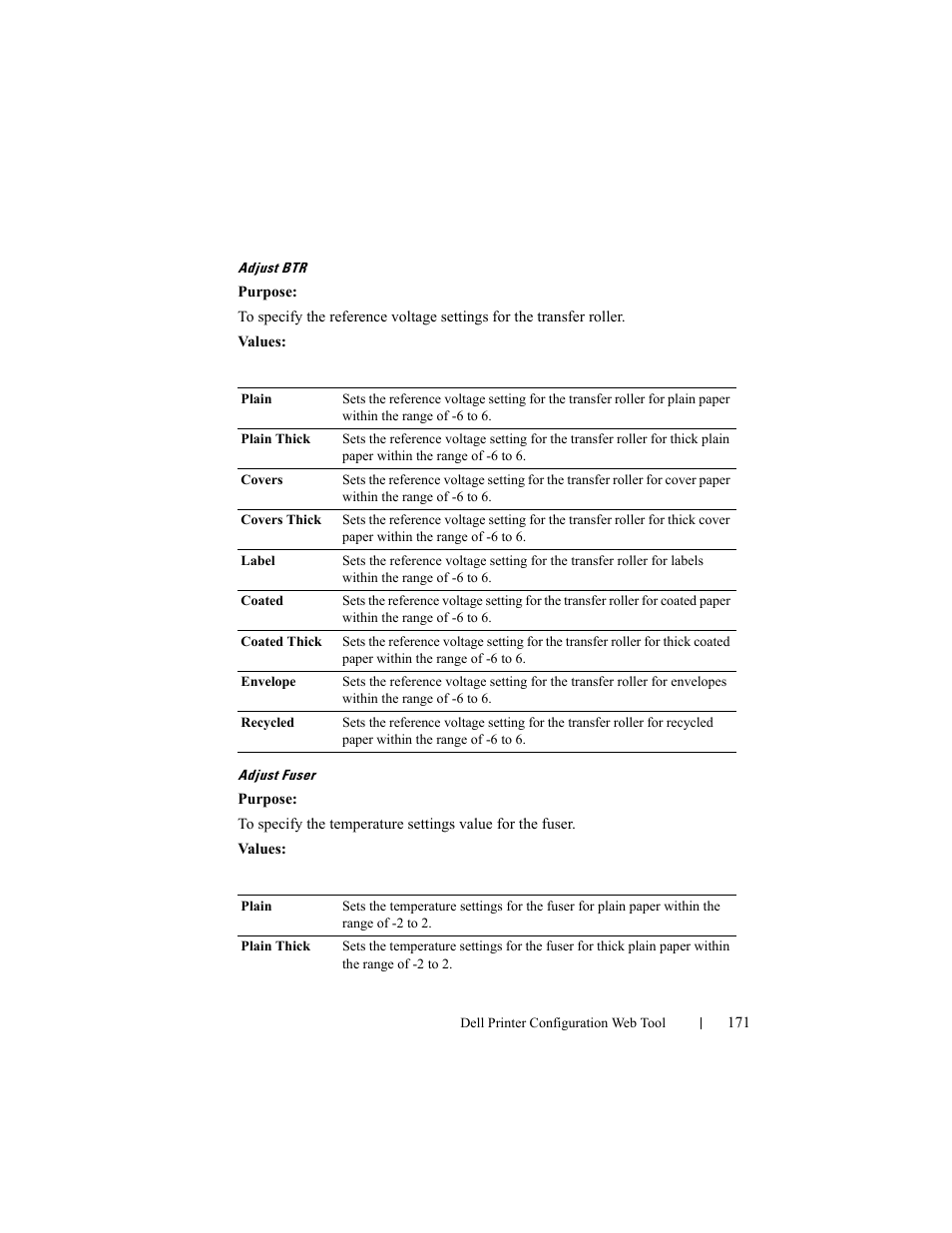 Adjust btr, Adjust fuser | Dell 2150cn/cdn Color Laser Printer User Manual | Page 173 / 495