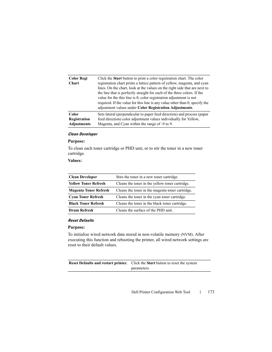 Clean developer, Reset defaults | Dell 2150cn/cdn Color Laser Printer User Manual | Page 175 / 495