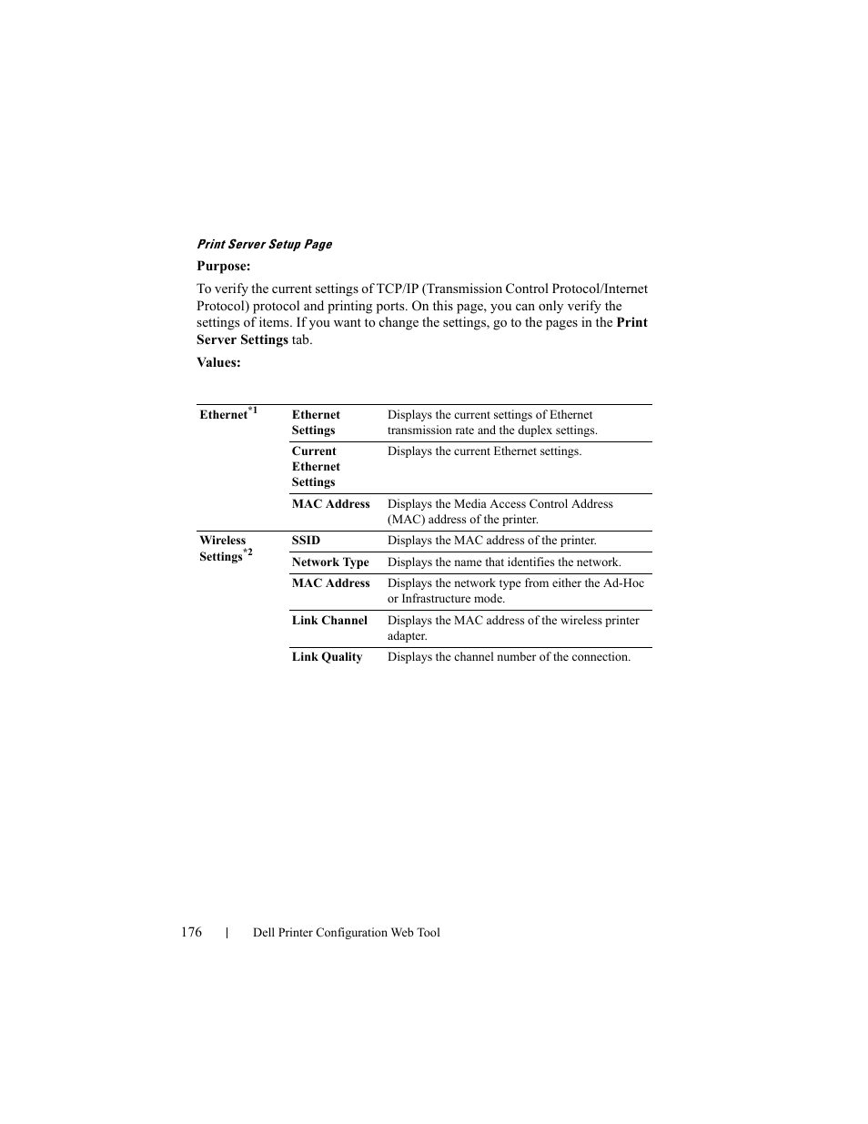 Dell 2150cn/cdn Color Laser Printer User Manual | Page 178 / 495
