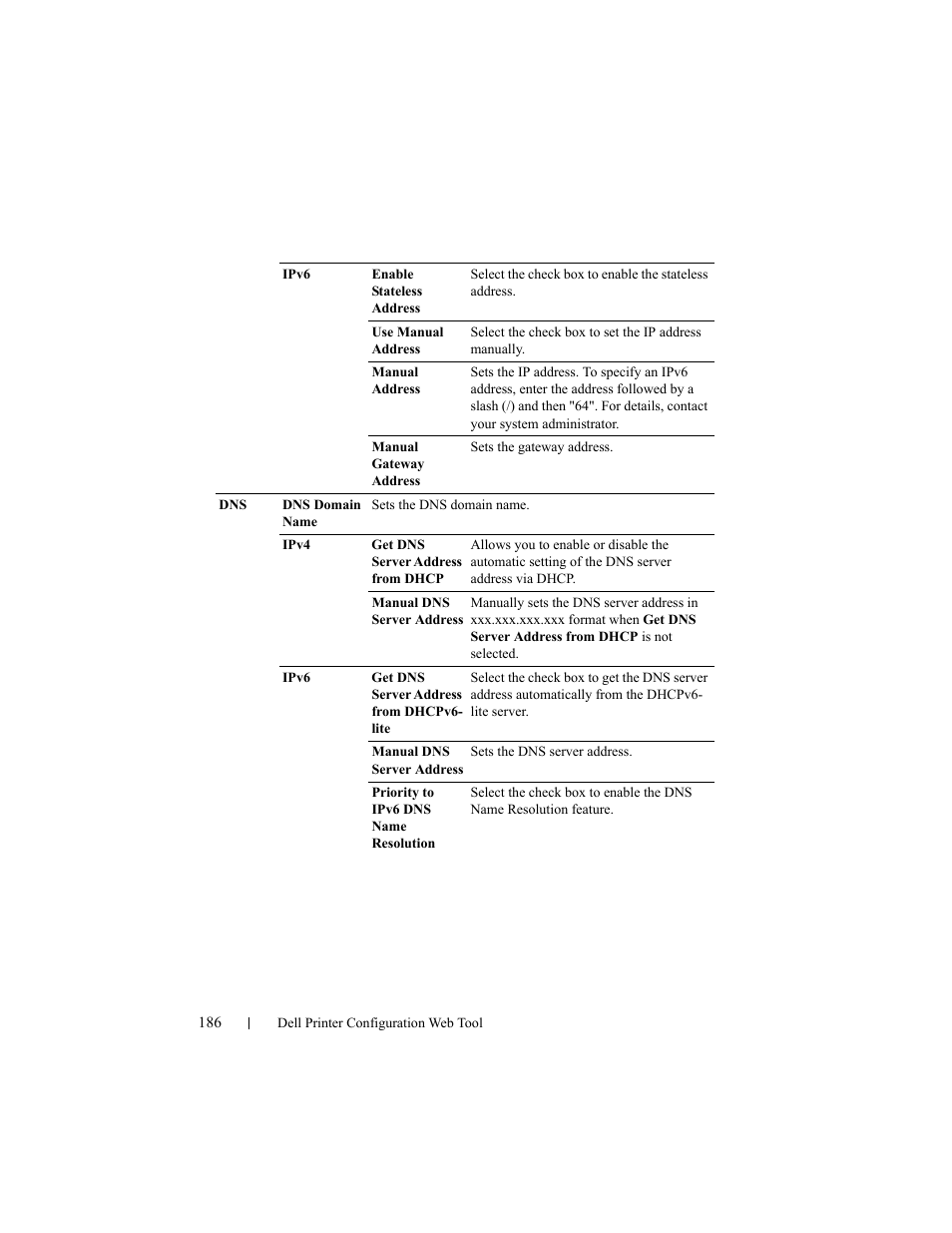 Dell 2150cn/cdn Color Laser Printer User Manual | Page 188 / 495