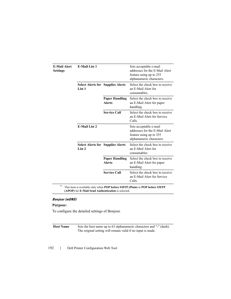 Bonjour (mdns) | Dell 2150cn/cdn Color Laser Printer User Manual | Page 194 / 495
