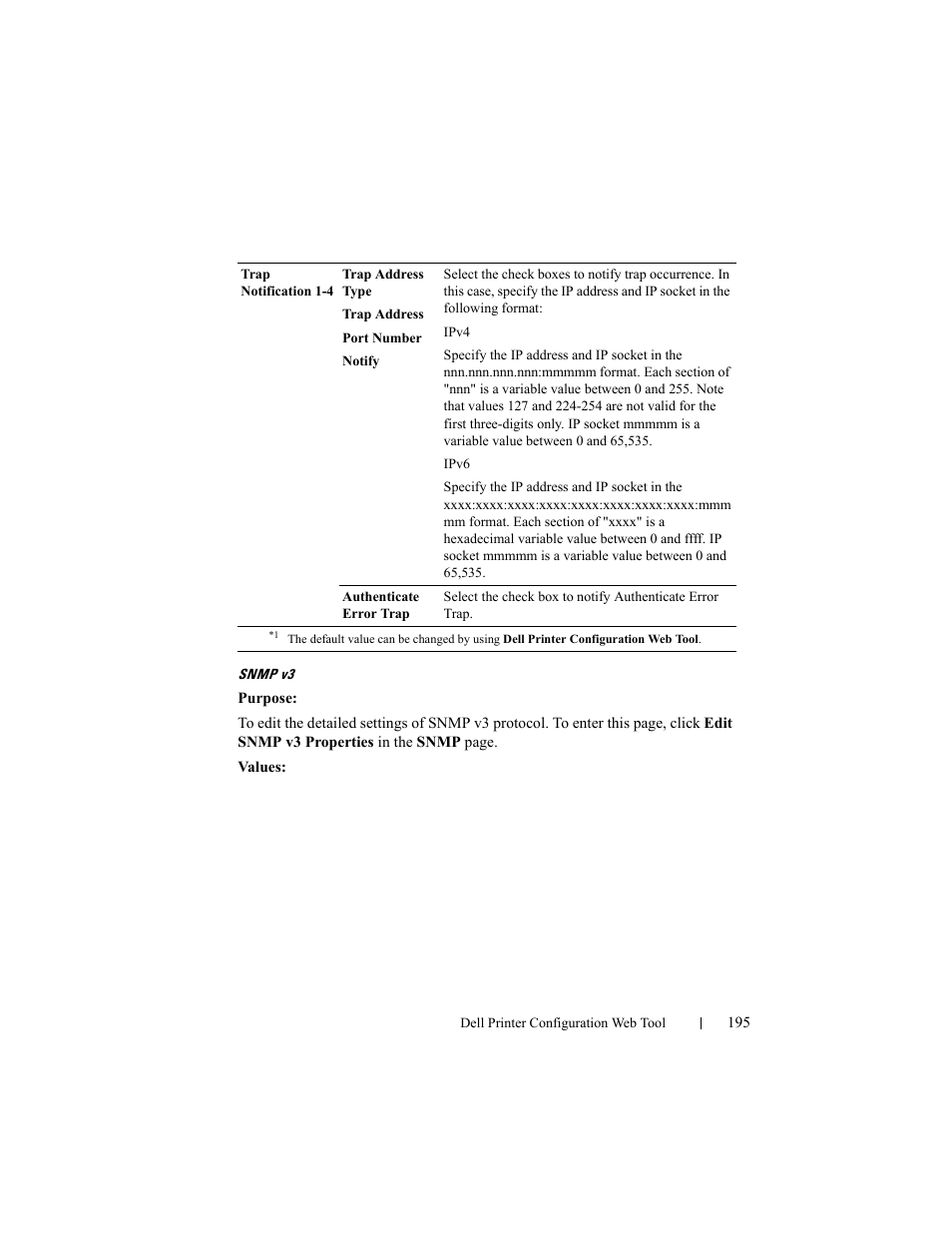Dell 2150cn/cdn Color Laser Printer User Manual | Page 197 / 495