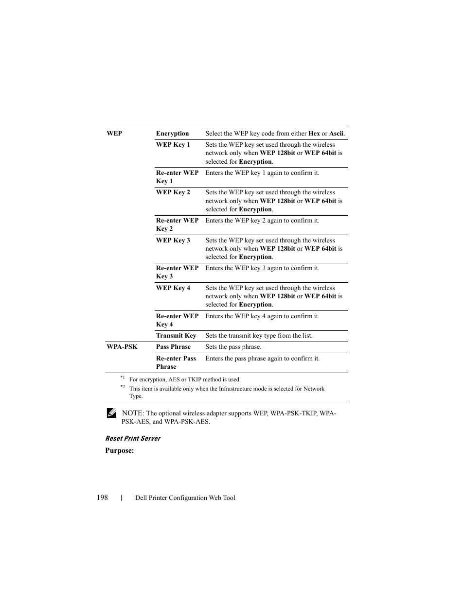 Reset print server | Dell 2150cn/cdn Color Laser Printer User Manual | Page 200 / 495