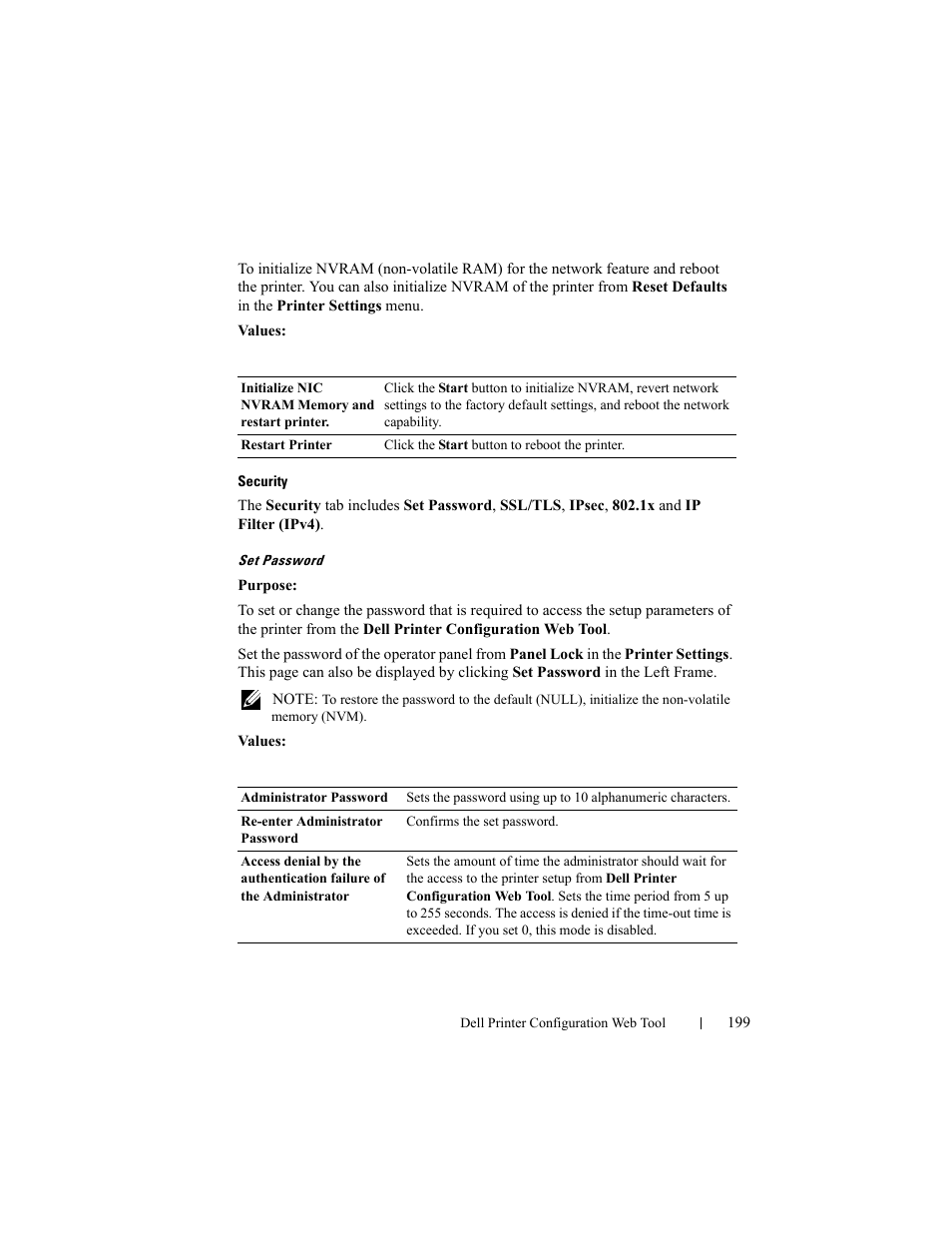 Set password" fo, Security, Set password | Dell 2150cn/cdn Color Laser Printer User Manual | Page 201 / 495