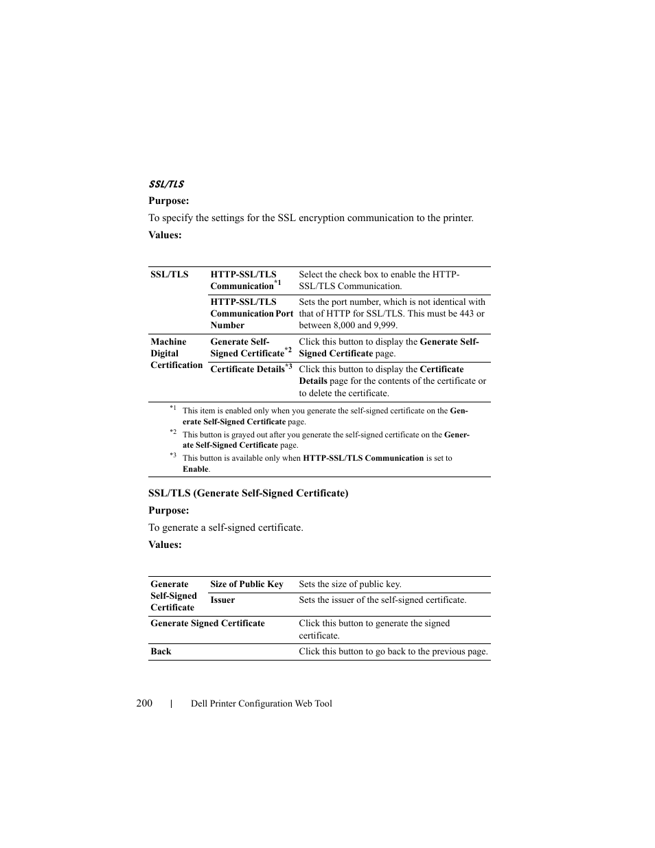 Ssl/tls | Dell 2150cn/cdn Color Laser Printer User Manual | Page 202 / 495