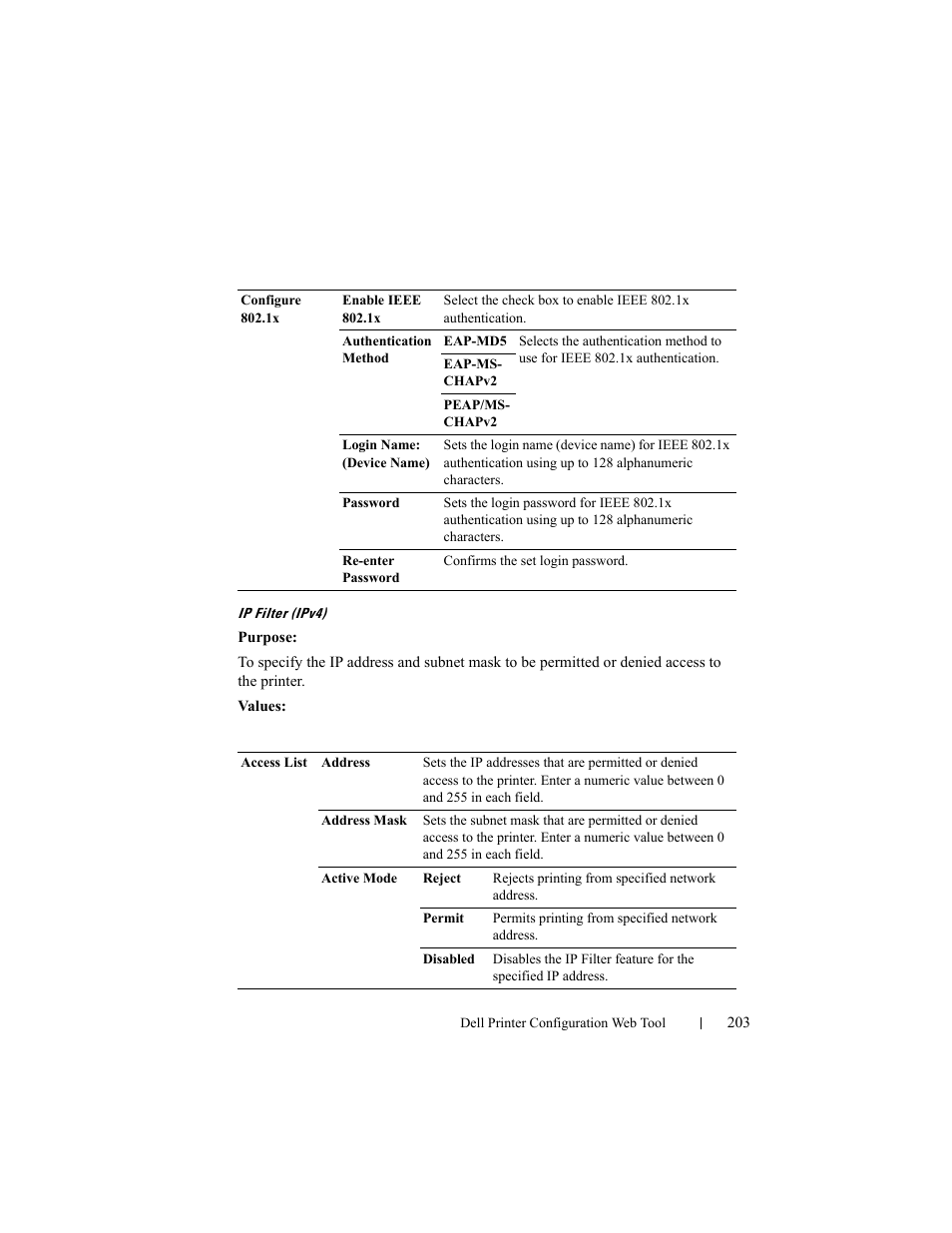 Ip filter (ipv4) | Dell 2150cn/cdn Color Laser Printer User Manual | Page 205 / 495
