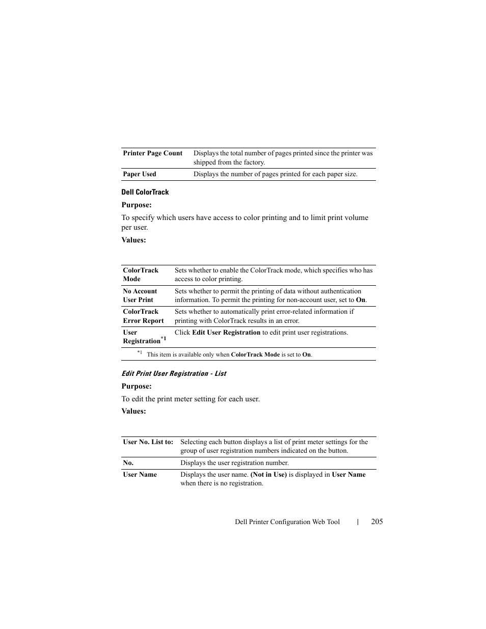Dell colortrack | Dell 2150cn/cdn Color Laser Printer User Manual | Page 207 / 495
