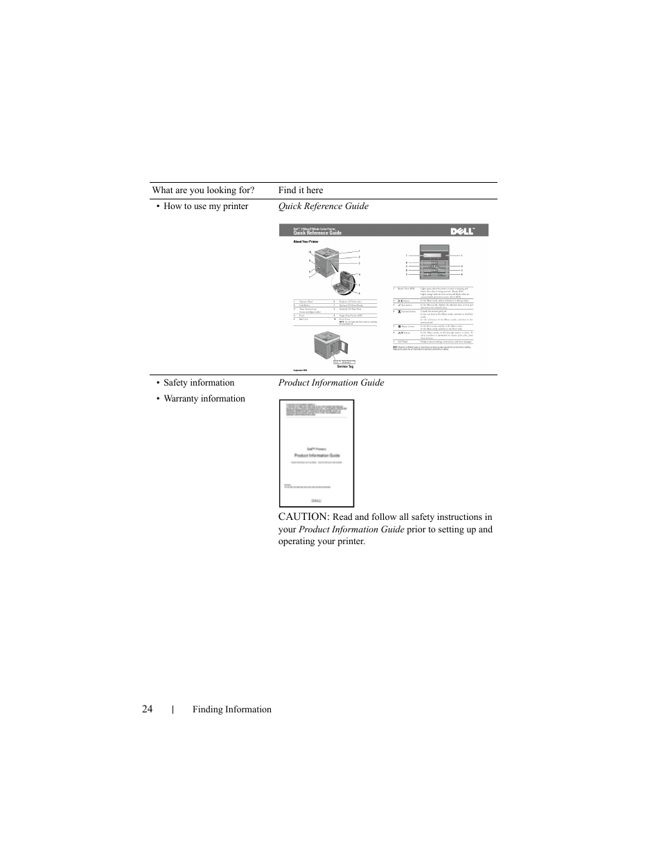 Dell 2150cn/cdn Color Laser Printer User Manual | Page 26 / 495