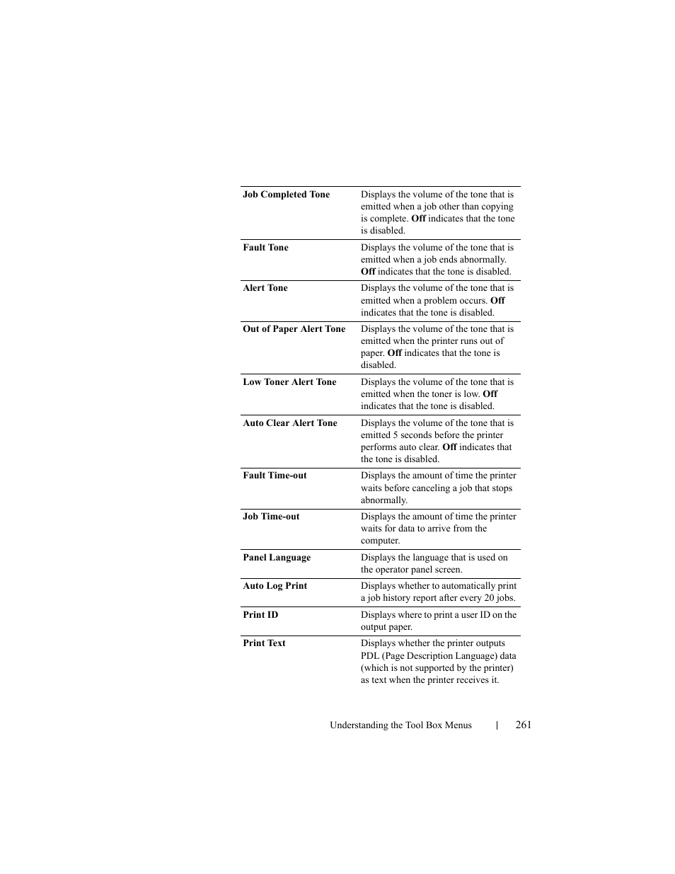 Dell 2150cn/cdn Color Laser Printer User Manual | Page 263 / 495