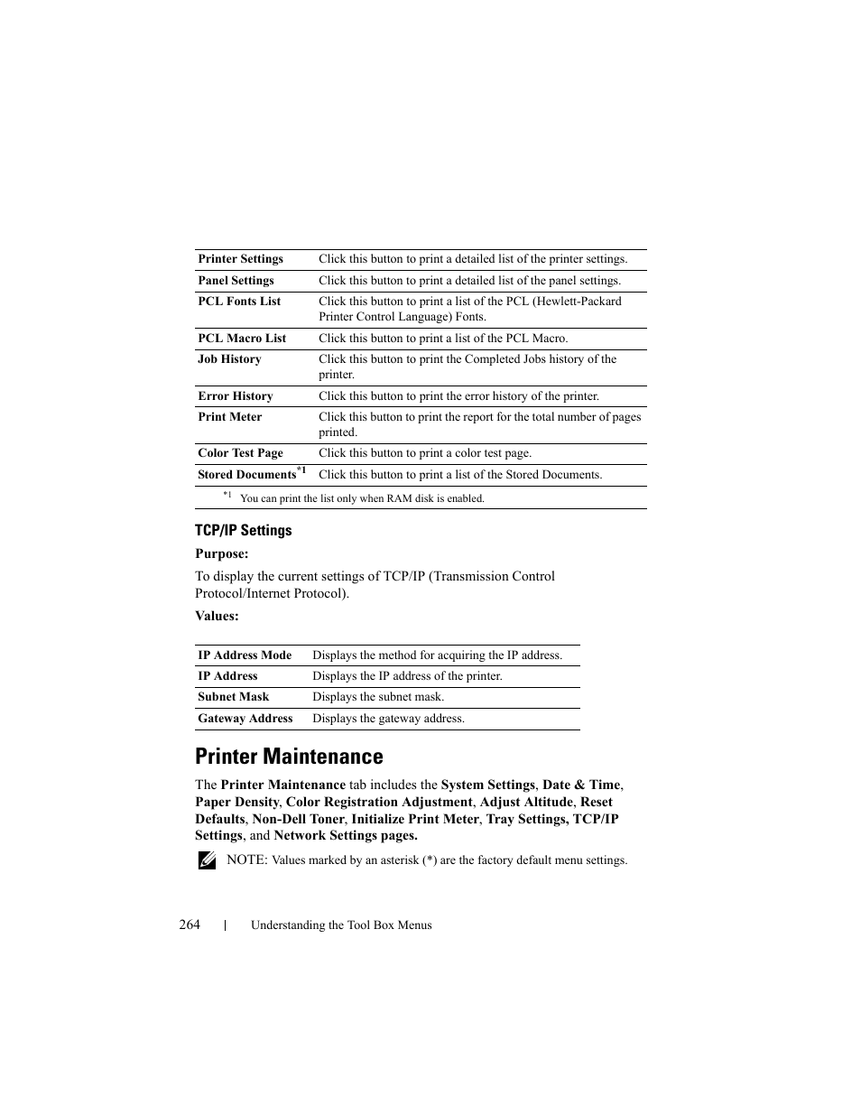 Tcp/ip settings, Printer maintenance | Dell 2150cn/cdn Color Laser Printer User Manual | Page 266 / 495