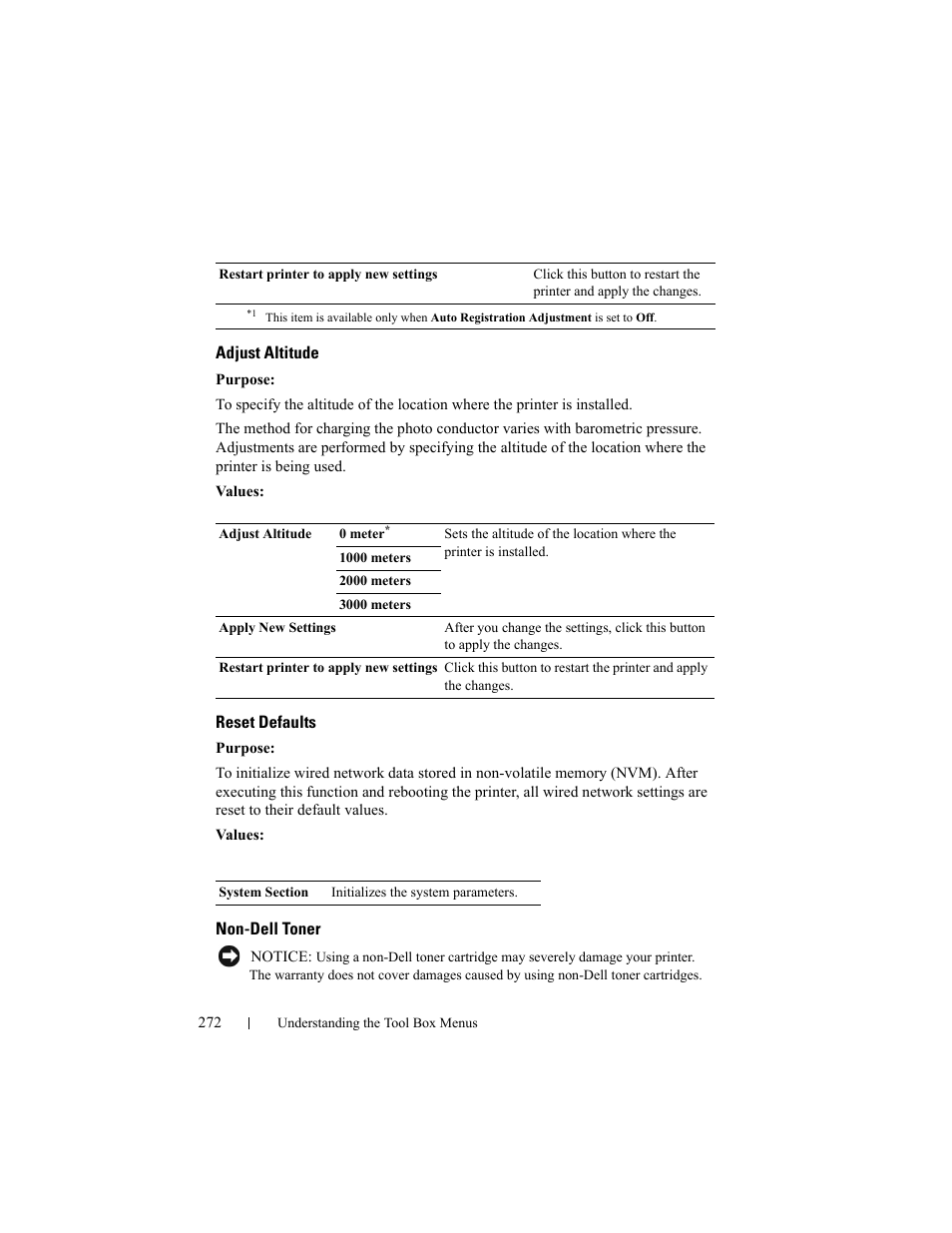 Adjust altitude, Reset defaults, Non-dell toner | Dell 2150cn/cdn Color Laser Printer User Manual | Page 274 / 495