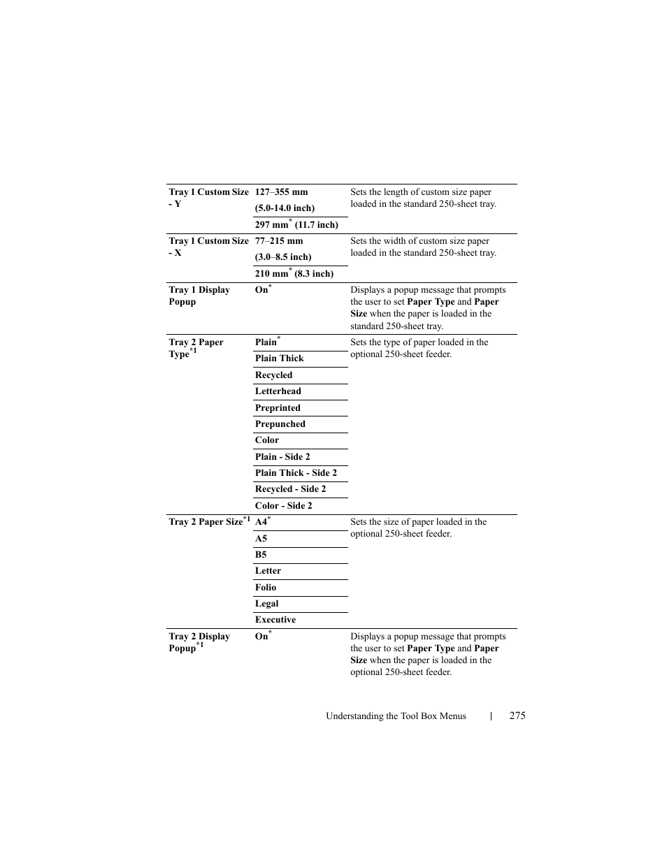 Dell 2150cn/cdn Color Laser Printer User Manual | Page 277 / 495