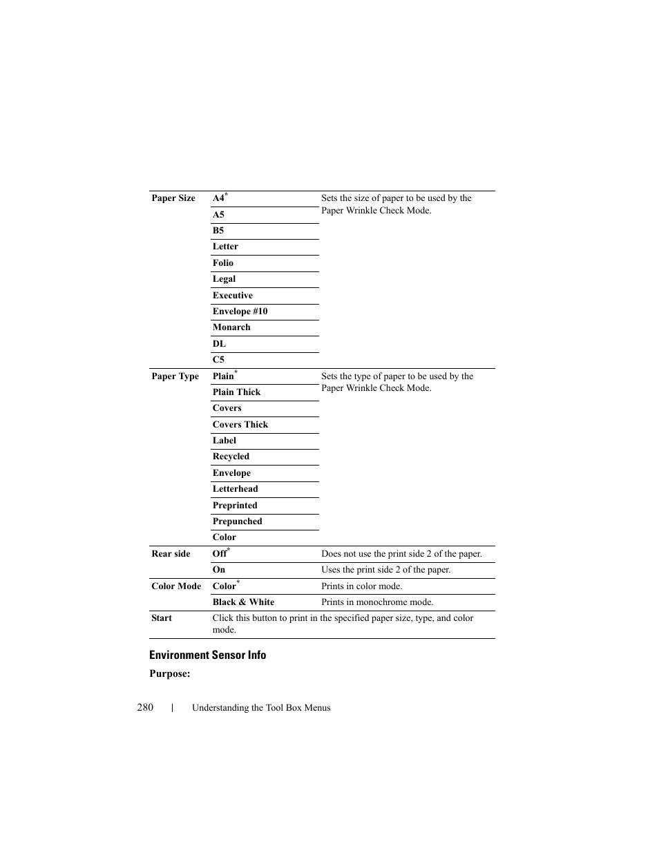 Environment sensor info | Dell 2150cn/cdn Color Laser Printer User Manual | Page 282 / 495