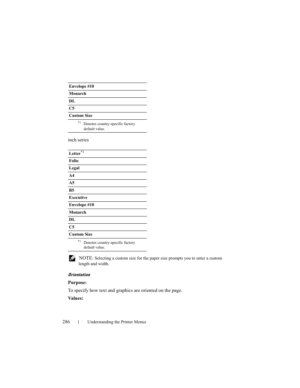 Dell 2150cn/cdn Color Laser Printer User Manual | Page 288 / 495