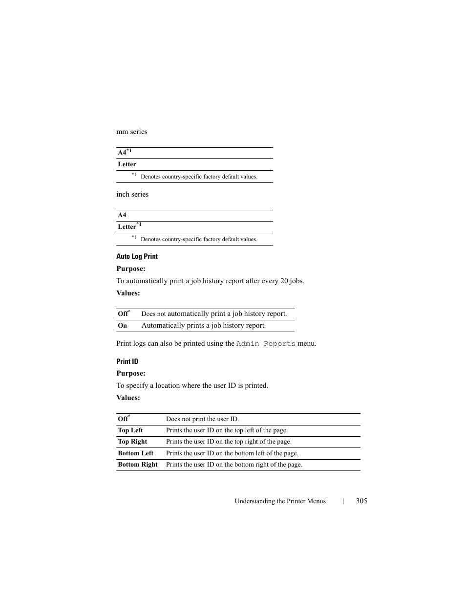 Dell 2150cn/cdn Color Laser Printer User Manual | Page 307 / 495