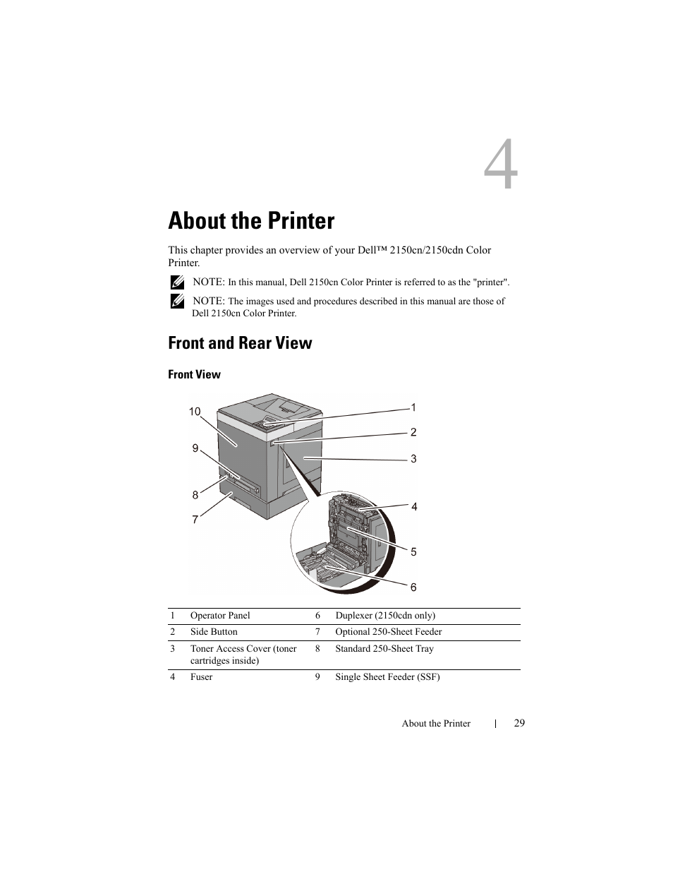 About the printer, Front and rear view, Front view | Dell 2150cn/cdn Color Laser Printer User Manual | Page 31 / 495