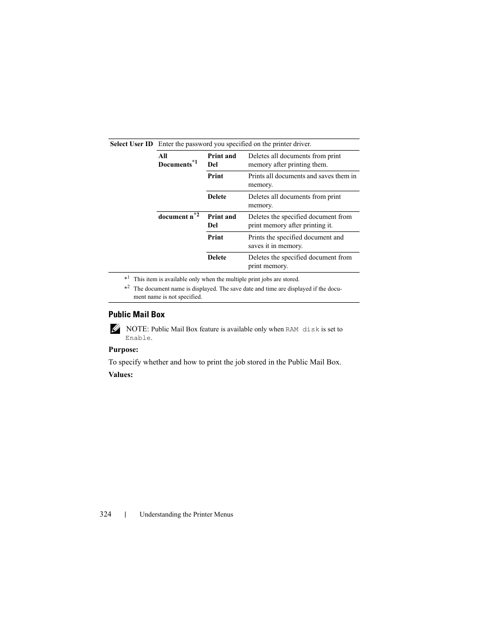 Public mail box | Dell 2150cn/cdn Color Laser Printer User Manual | Page 326 / 495