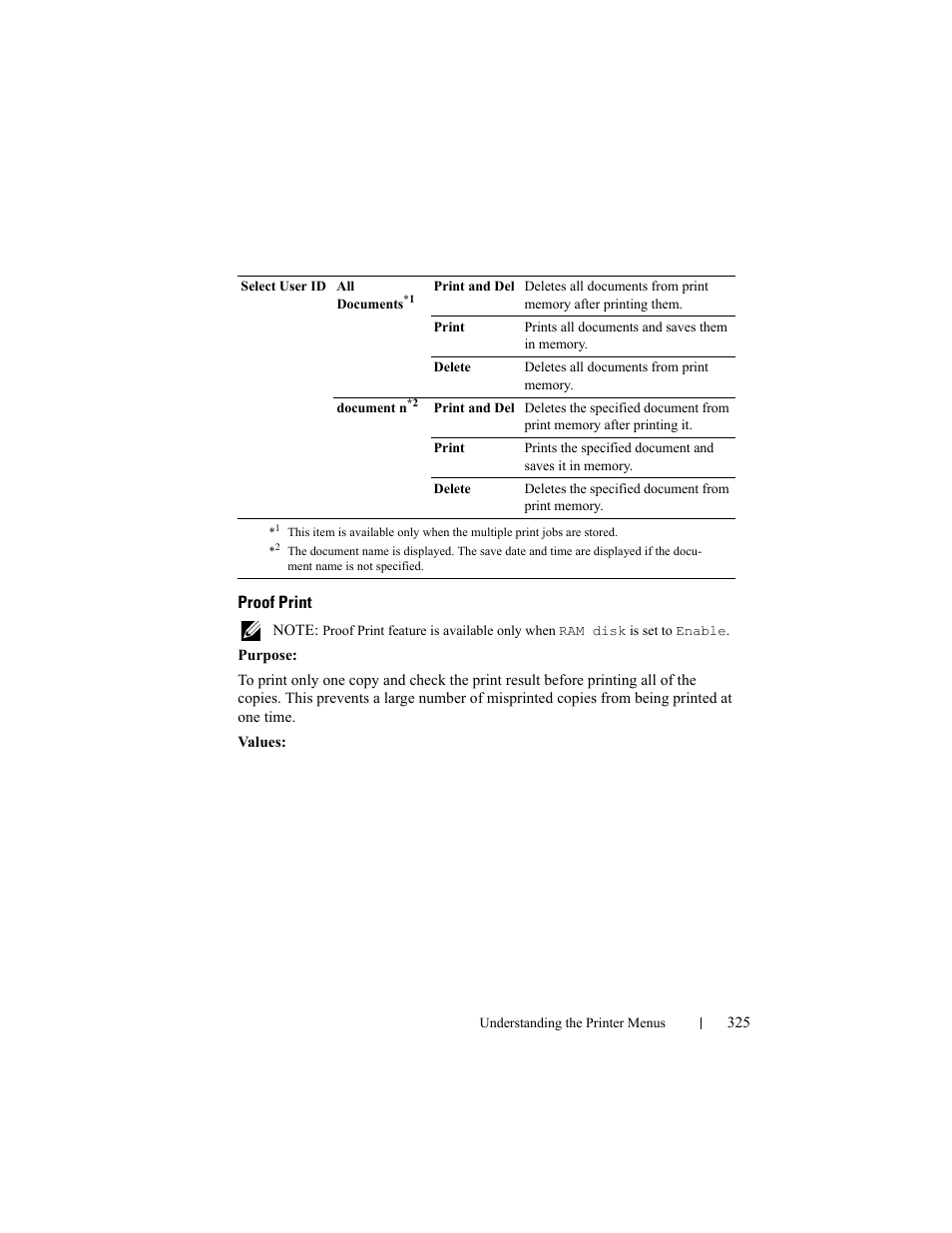 Proof print | Dell 2150cn/cdn Color Laser Printer User Manual | Page 327 / 495