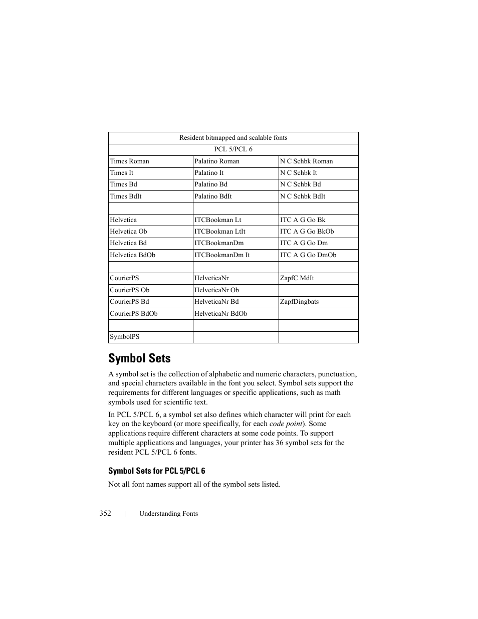 Symbol sets, Symbol sets for pcl 5/pcl 6 | Dell 2150cn/cdn Color Laser Printer User Manual | Page 354 / 495