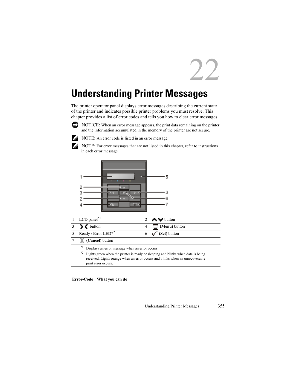 Understanding printer messages | Dell 2150cn/cdn Color Laser Printer User Manual | Page 357 / 495