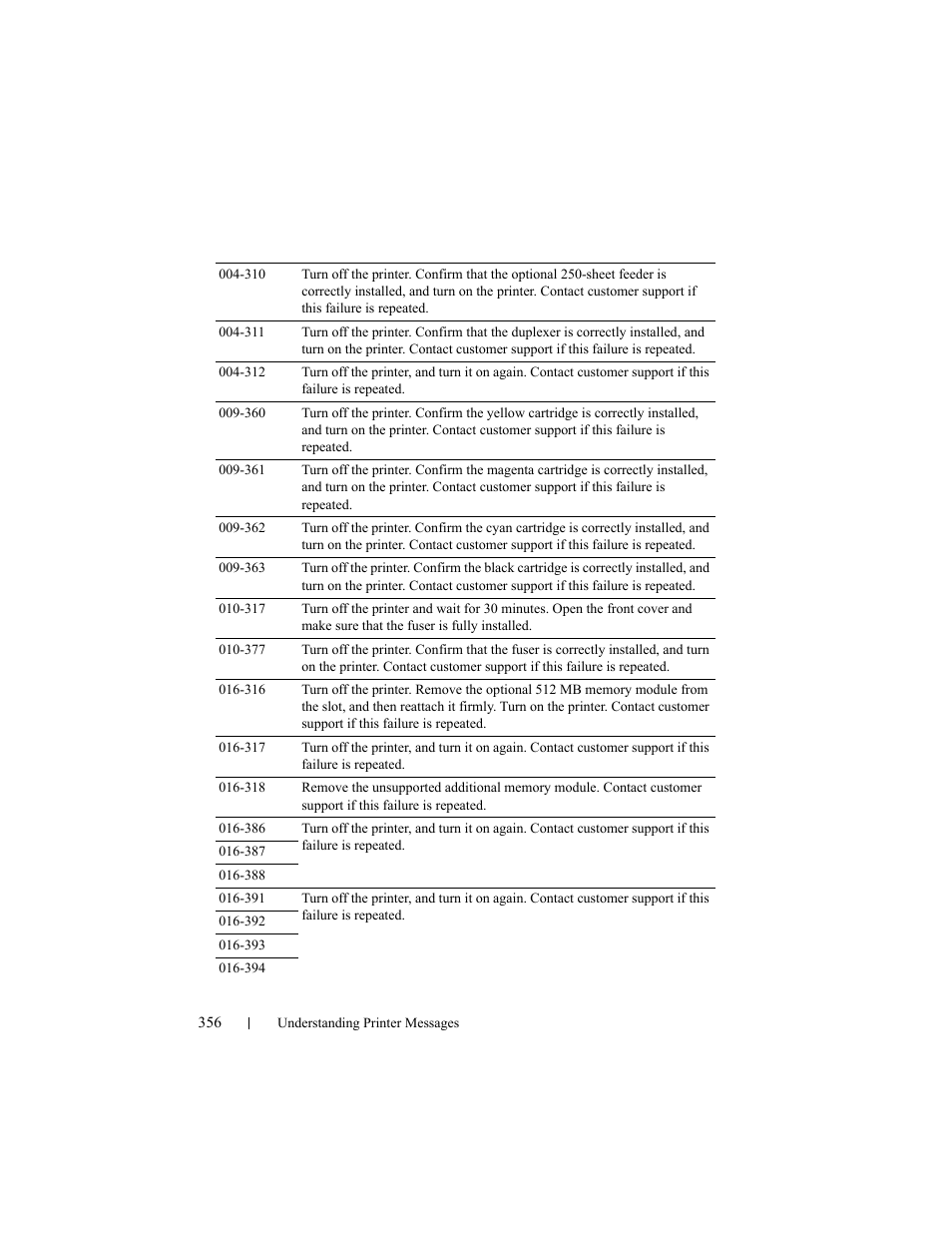 Dell 2150cn/cdn Color Laser Printer User Manual | Page 358 / 495