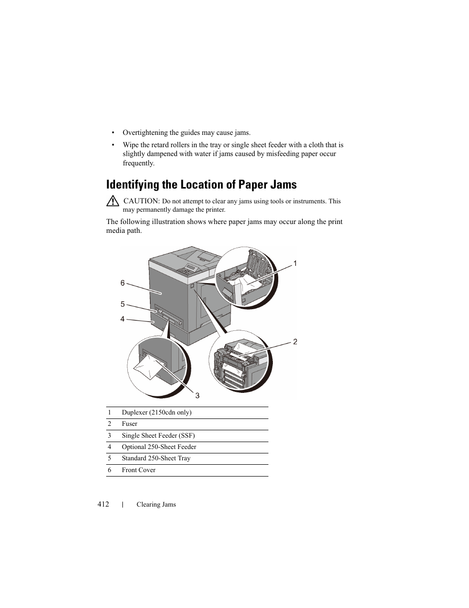 Identifying the location of paper jams | Dell 2150cn/cdn Color Laser Printer User Manual | Page 414 / 495