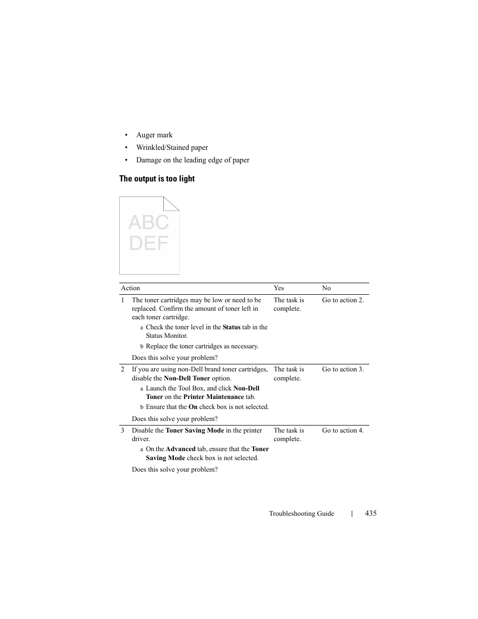 The output is too light | Dell 2150cn/cdn Color Laser Printer User Manual | Page 437 / 495