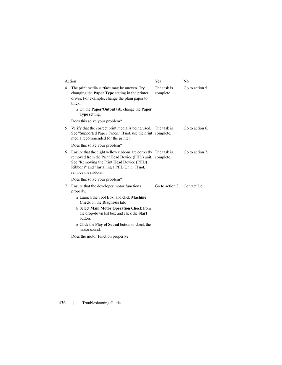 Dell 2150cn/cdn Color Laser Printer User Manual | Page 438 / 495