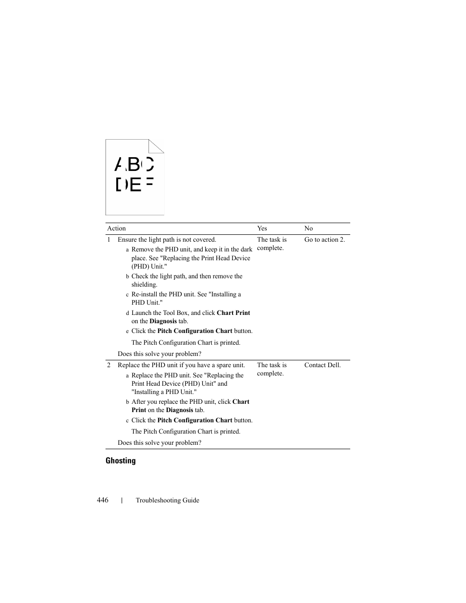 Ghosting | Dell 2150cn/cdn Color Laser Printer User Manual | Page 448 / 495