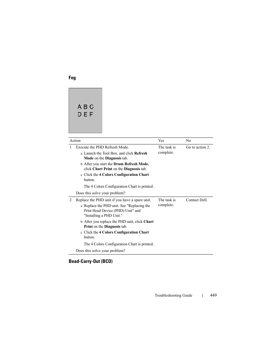 Bead-carry-out (bco) | Dell 2150cn/cdn Color Laser Printer User Manual | Page 451 / 495