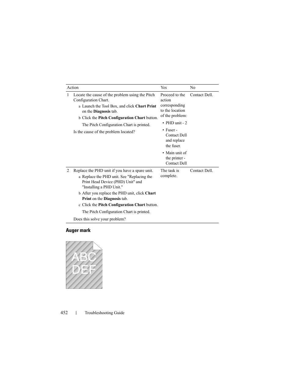 Auger mark | Dell 2150cn/cdn Color Laser Printer User Manual | Page 454 / 495