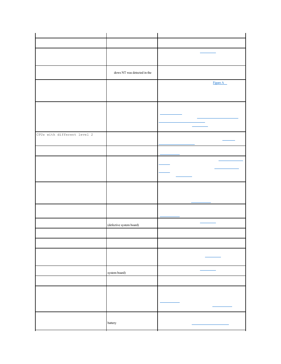Dell PowerEdge 2500 User Manual | Page 22 / 85