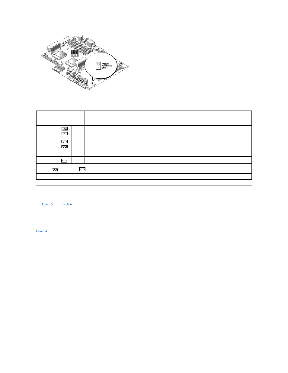 System board connectors, Scsi backplane board connectors, Table a-1 | Dell PowerEdge 2500 User Manual | Page 3 / 85
