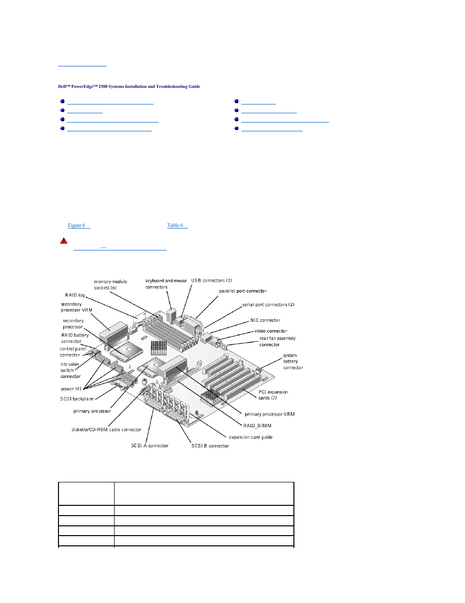 Installing system board options | Dell PowerEdge 2500 User Manual | Page 49 / 85