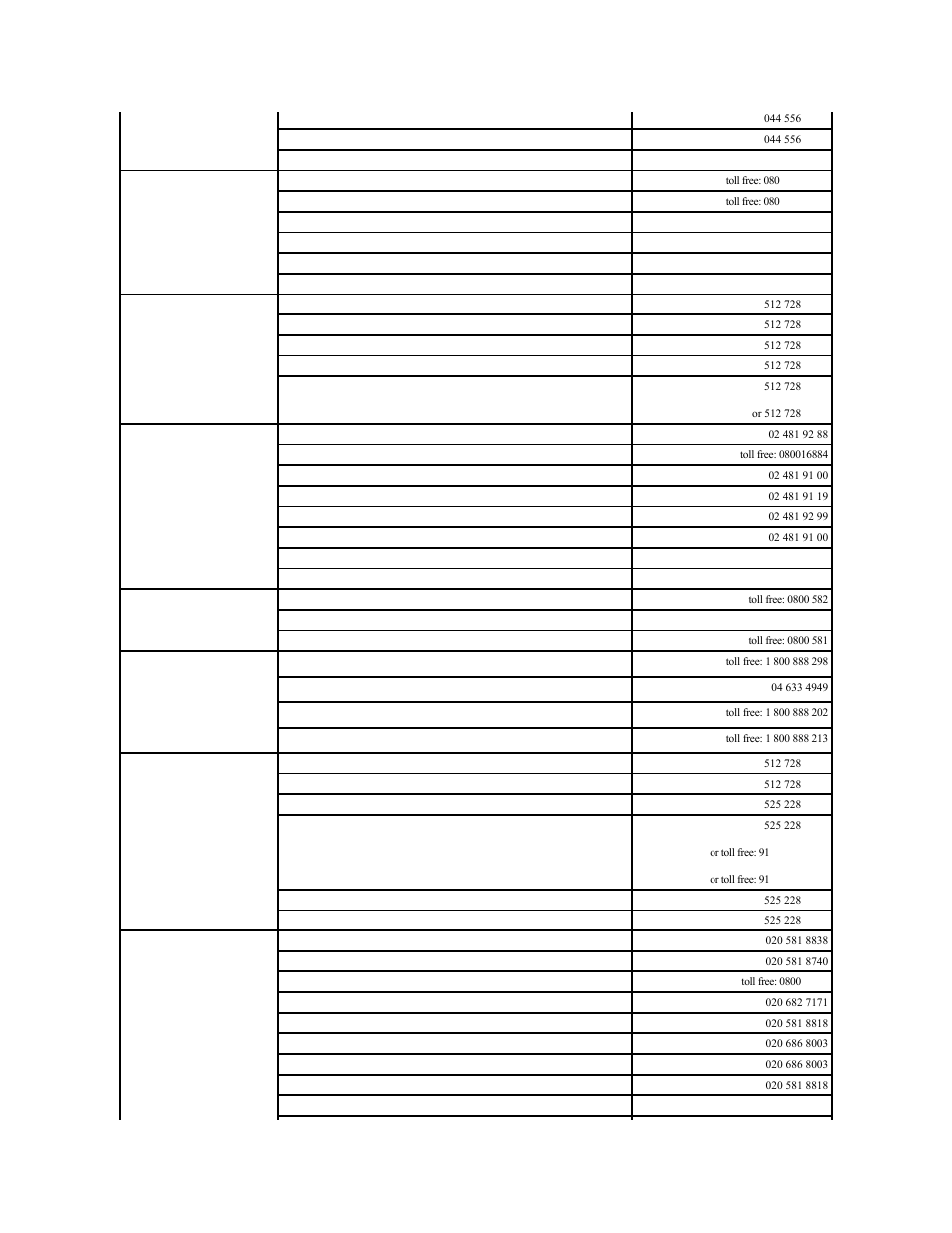 Dell PowerEdge 2500 User Manual | Page 79 / 85