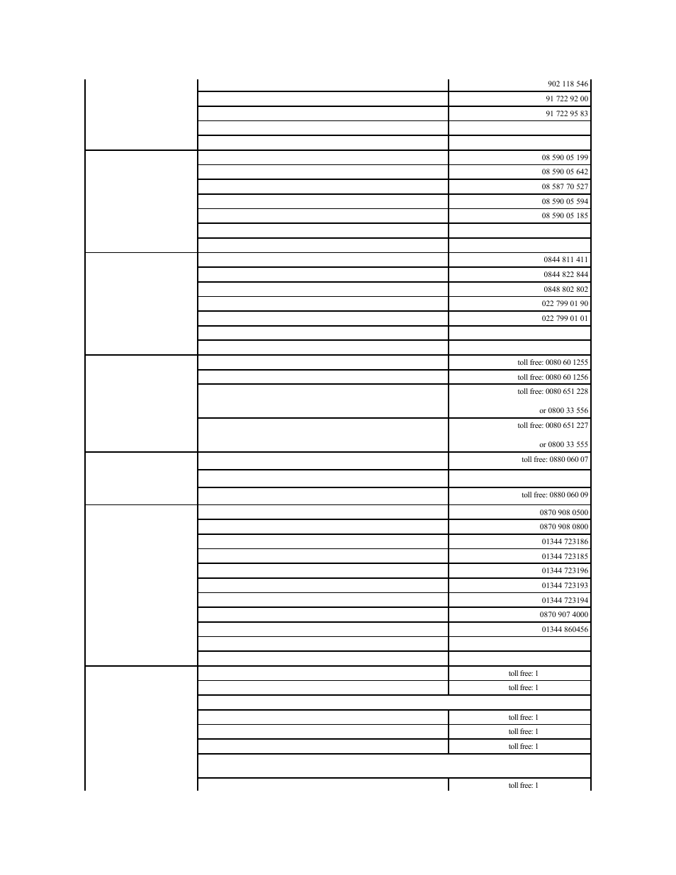 Dell PowerEdge 2500 User Manual | Page 81 / 85