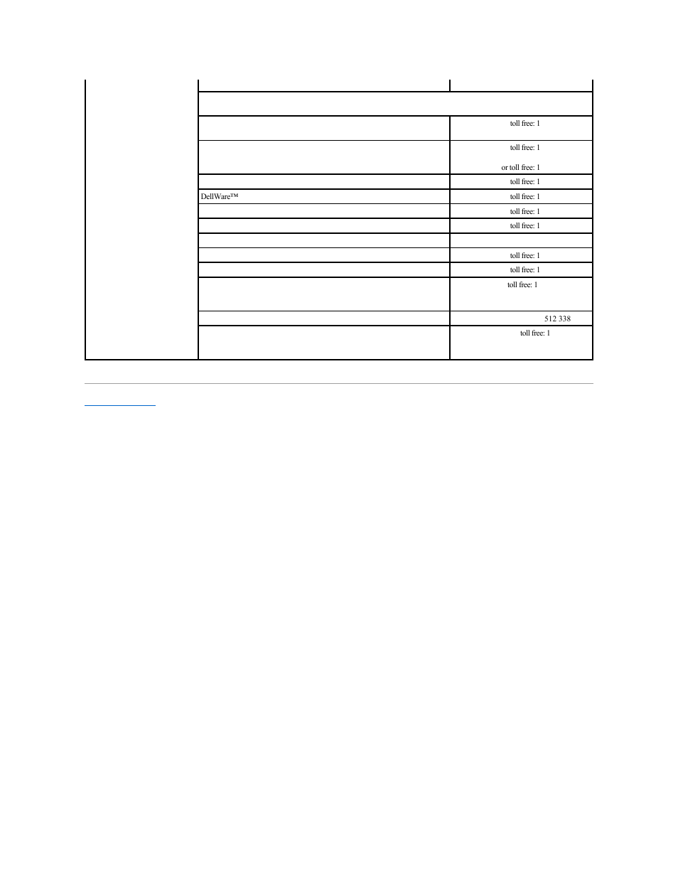 Dell PowerEdge 2500 User Manual | Page 82 / 85