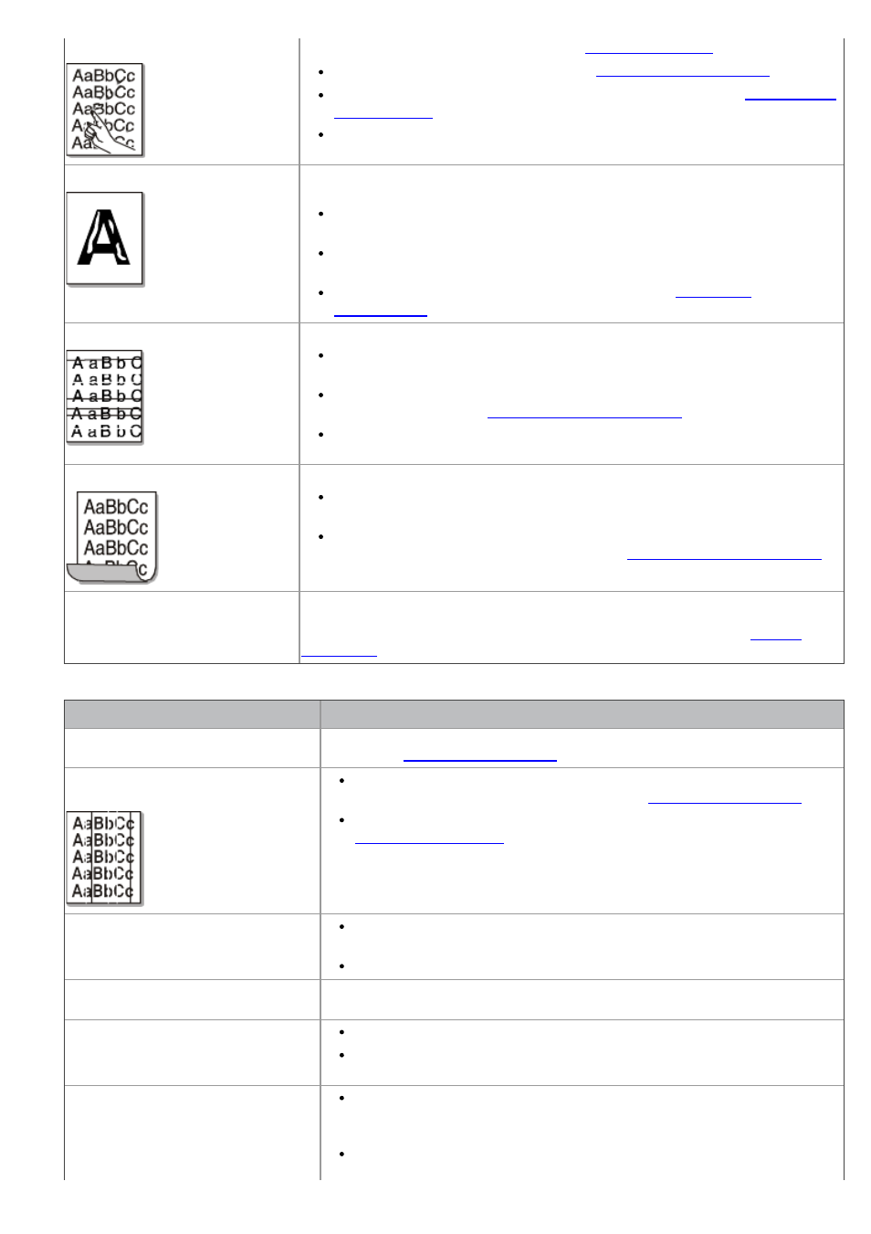 Copying problems | Dell 1133 Laser Mono Printer User Manual | Page 13 / 88