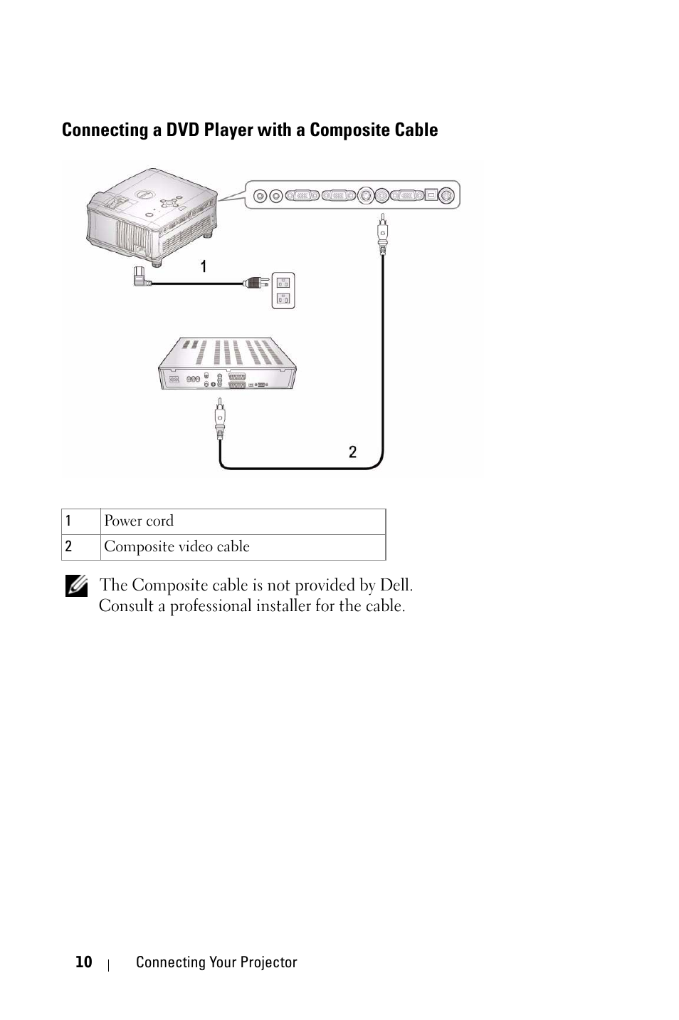 Connecting a dvd player with a composite cable | Dell 1800MP Projector User Manual | Page 10 / 312