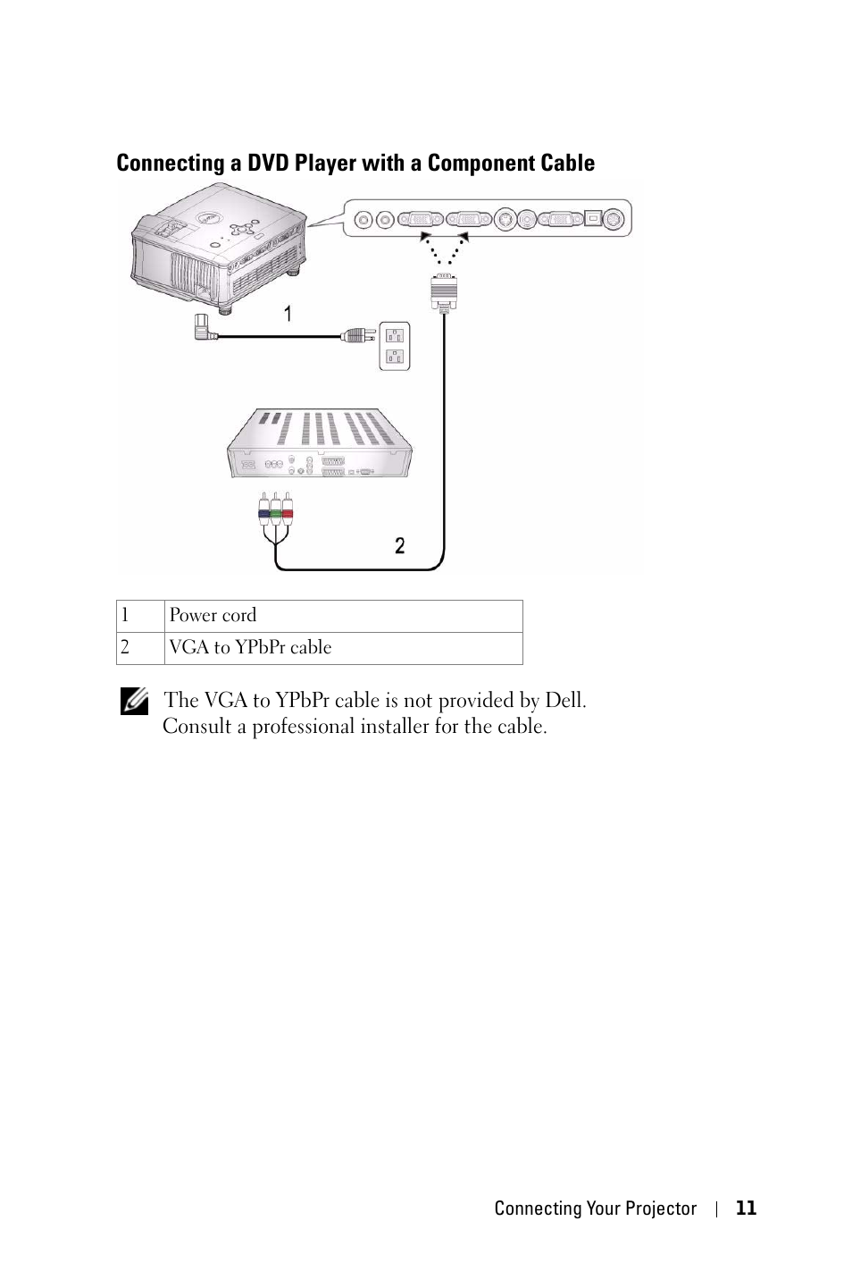 Connecting a dvd player with a component cable | Dell 1800MP Projector User Manual | Page 11 / 312