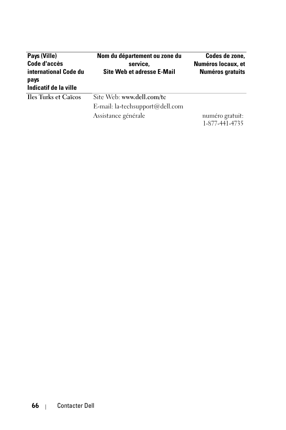 Dell 1800MP Projector User Manual | Page 144 / 312