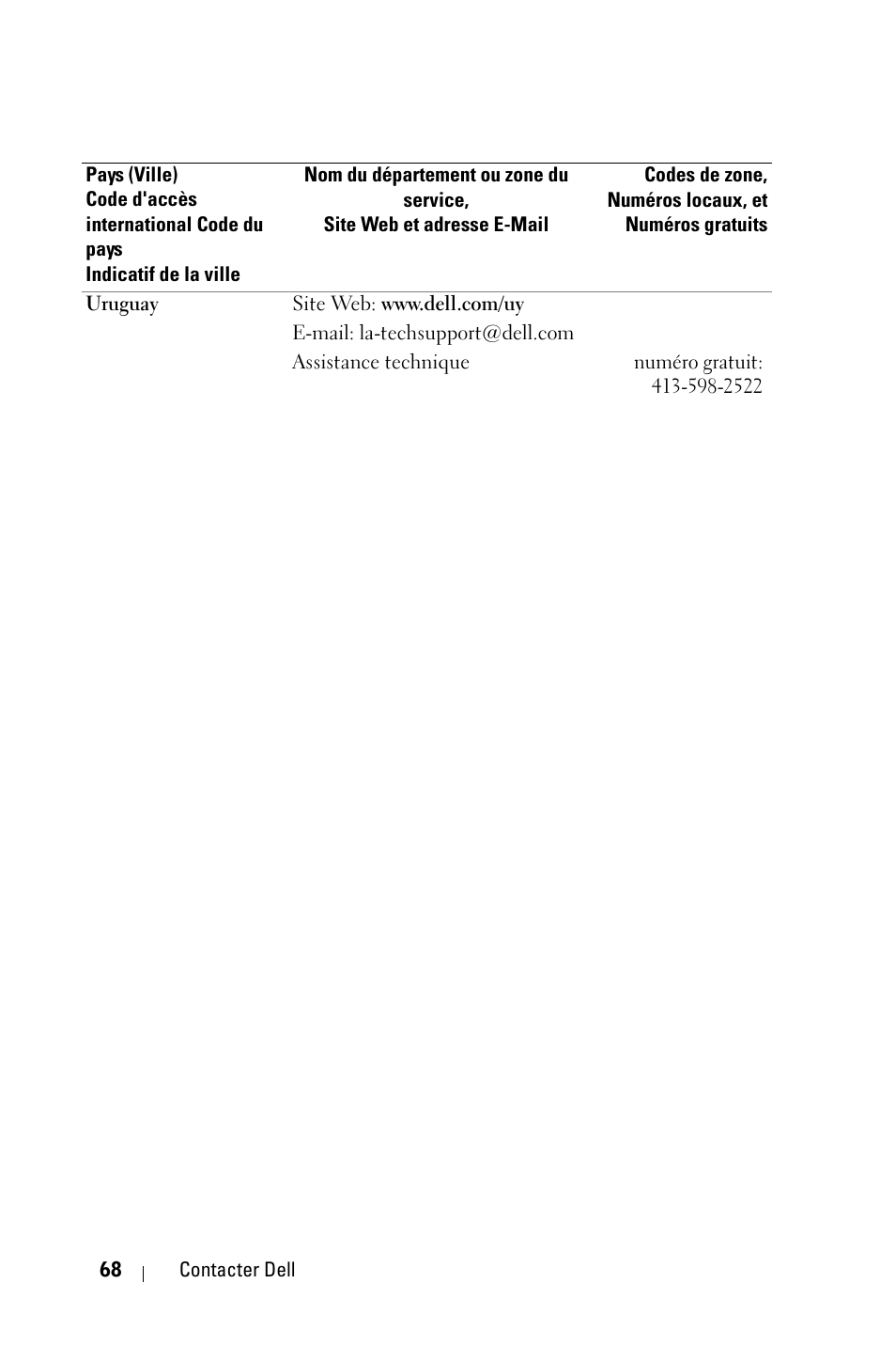 Dell 1800MP Projector User Manual | Page 146 / 312