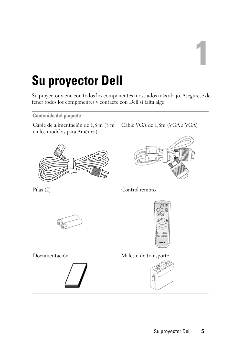 Su proyector dell | Dell 1800MP Projector User Manual | Page 161 / 312